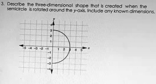 3. Describe the three-dimensional shape that is created when the semicircle is rotated around the y-axis. Include any known dimensions.