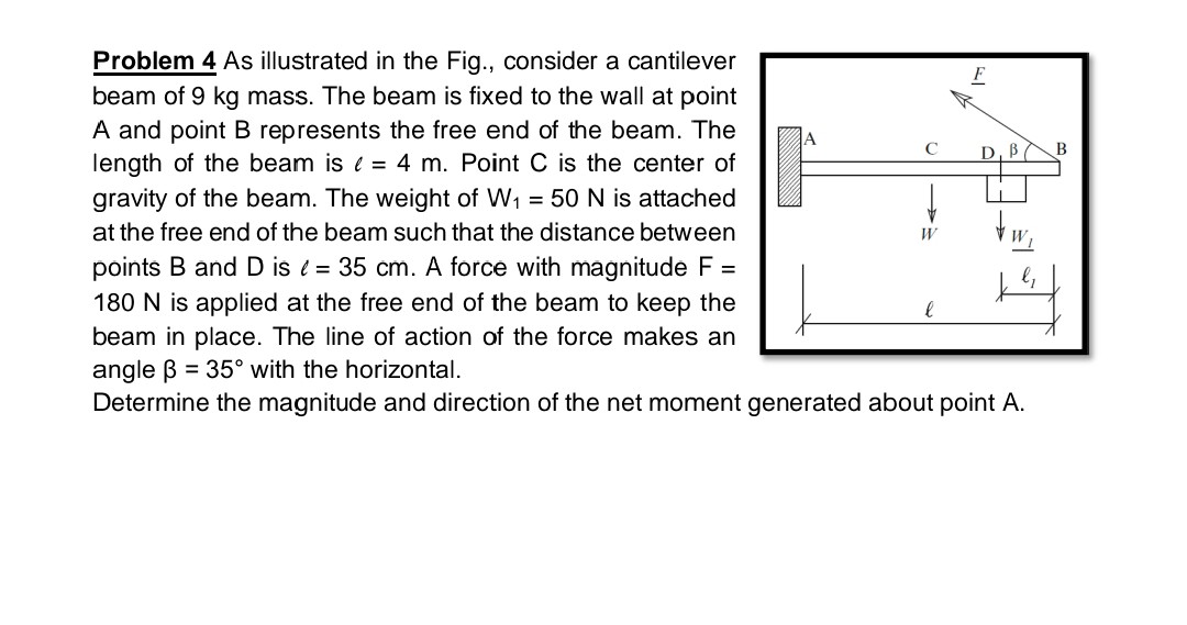 problem 4 as illustrated in the fig consider a cantilever beam of 9 ...