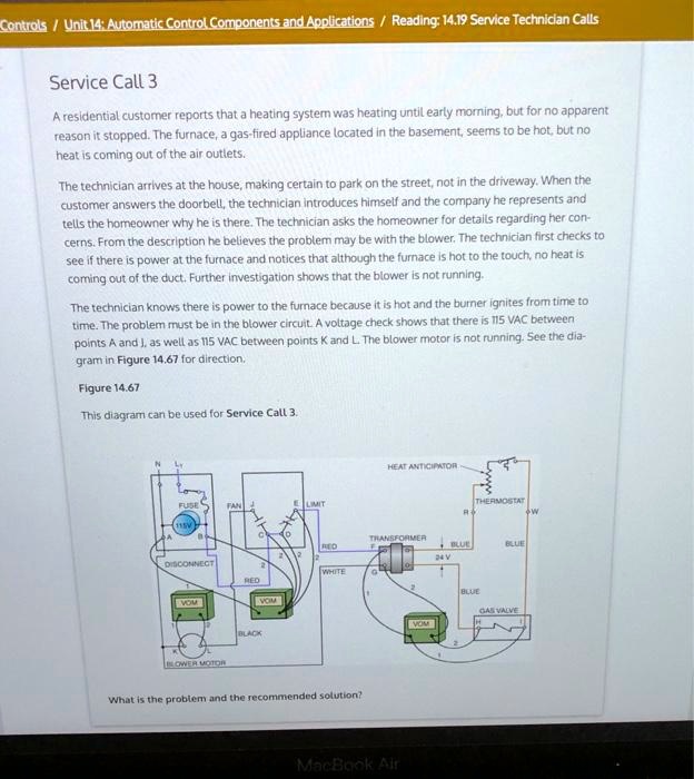 Please help in finding the problem and solution. The