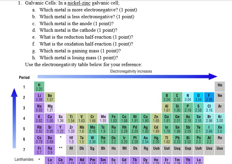 SOLVED Galvanic Cells In pickleZinc galvanic cell; Which metal is
