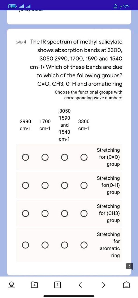 methyl salicylate ir