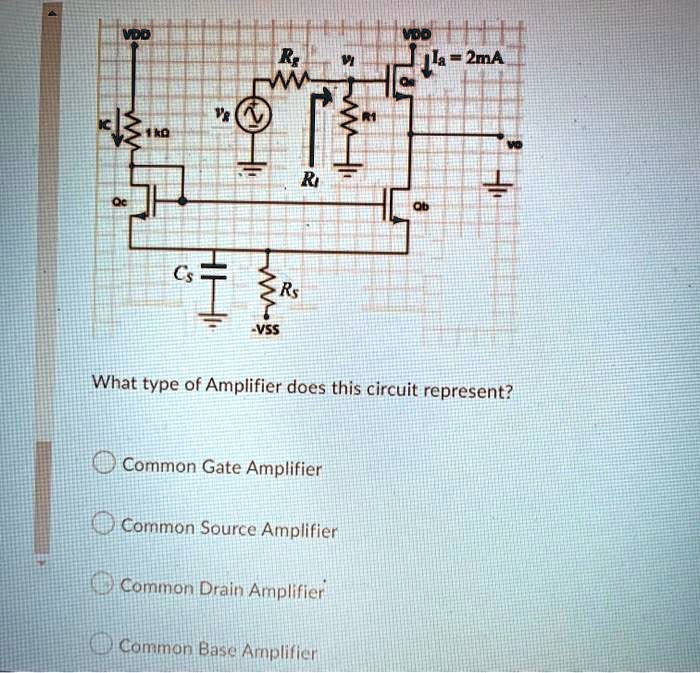 SOLVED a = 2 mA R1 What type of amplifier does this circuit represent