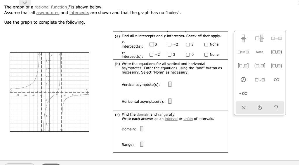 SOLVED: The graph of the rational function f is shown below. Assume ...