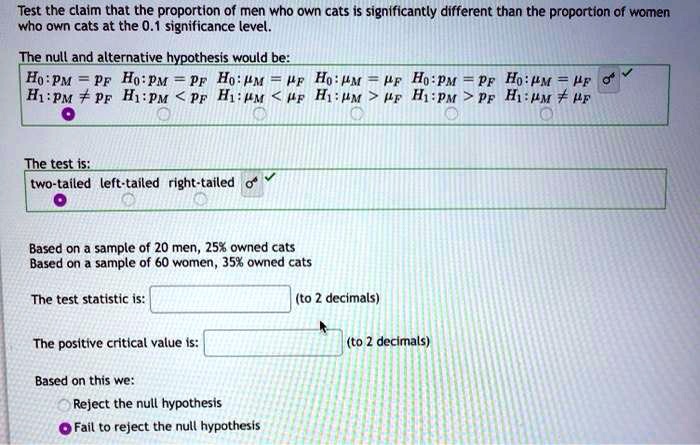 SOLVED: Test the claim that the proportion of men who own cats is ...