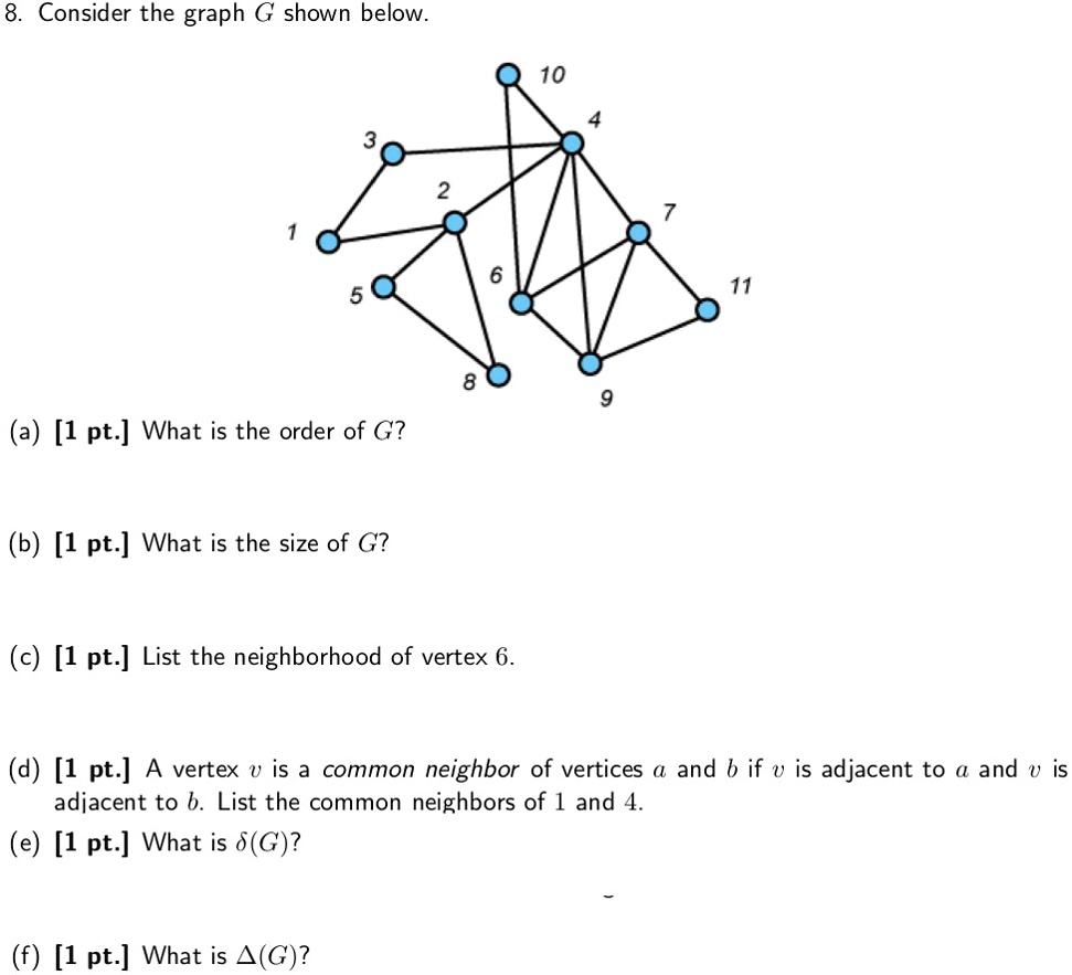 consider the graph g shown below 10 11 a 1 pt what is the order of g b ...
