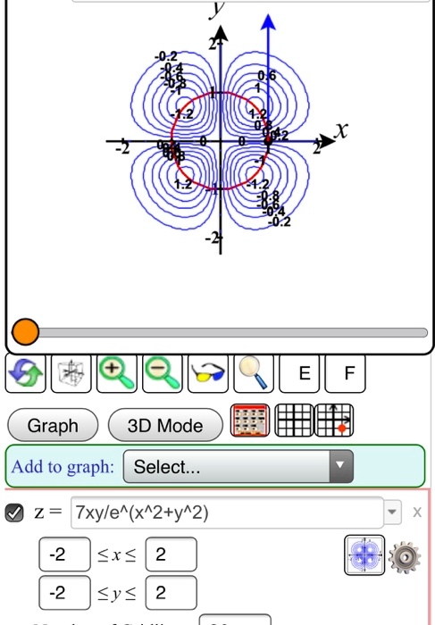 Solved Graph 3d Mode Add To Graph Select Zxyle X 2 Y 2 Sx 22 Sy