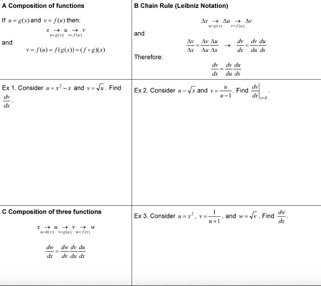 Solved Composition Of Functions B Chain Rule Leibniz Notation If U G X And V F U Then 5 G R V F U And V F U F G X F O G X Ar 3 Au 7