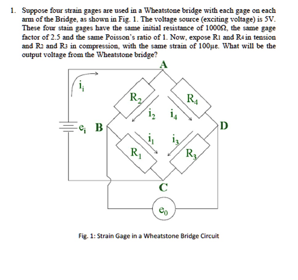 SOLVED Suppose four strain gauges are used in a Wheatstone bridge with each gauge on each arm