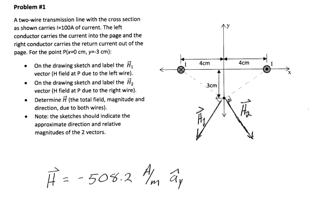 SOLVED: A two-wire transmission line with the cross section as shown ...