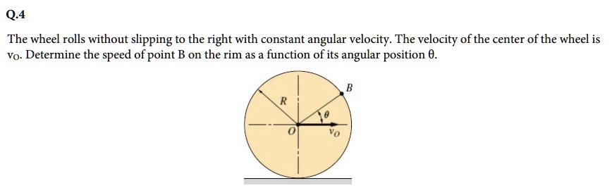 q4 the wheel rolls without slipping to the right with constant angular velocity the velocity of the center of the wheel is vo determine the speed of point b on the rim as a function of its  11515