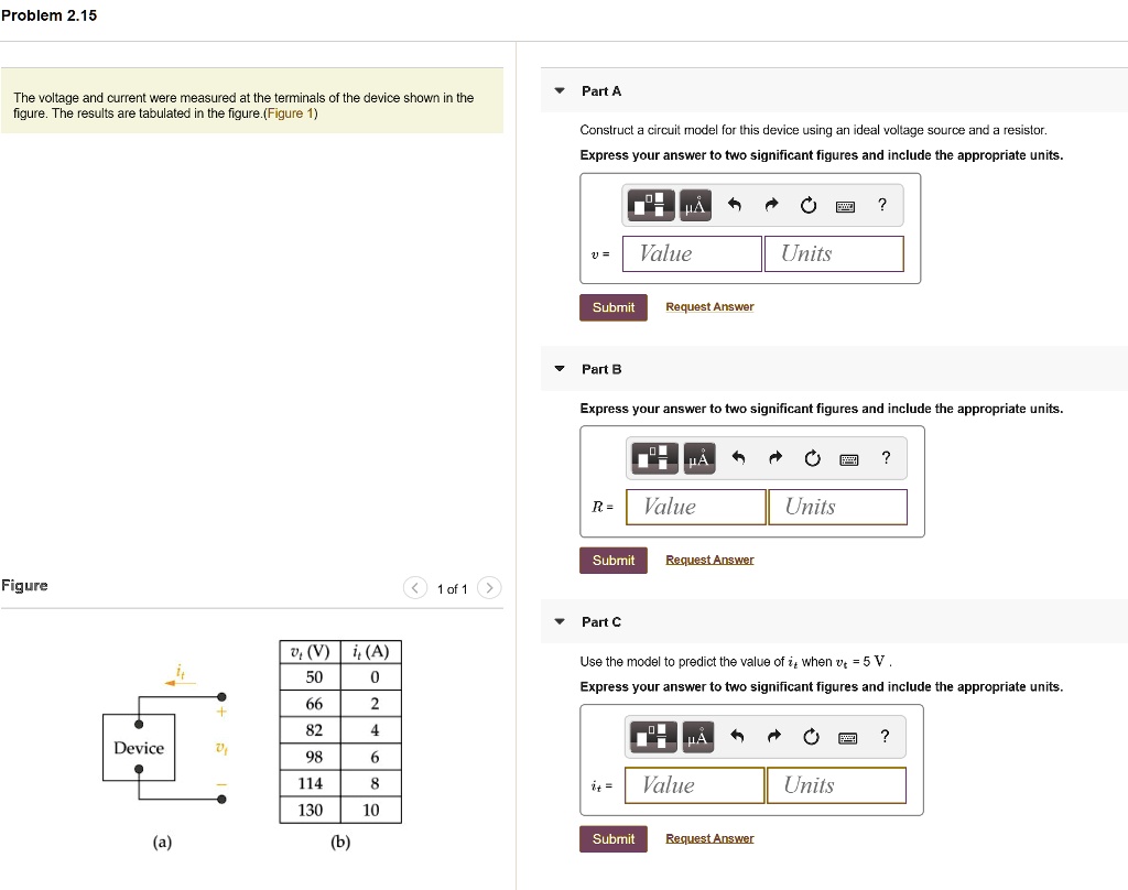 SOLVED: Problem 2.15 The Voltage And Current Were Measured At The ...