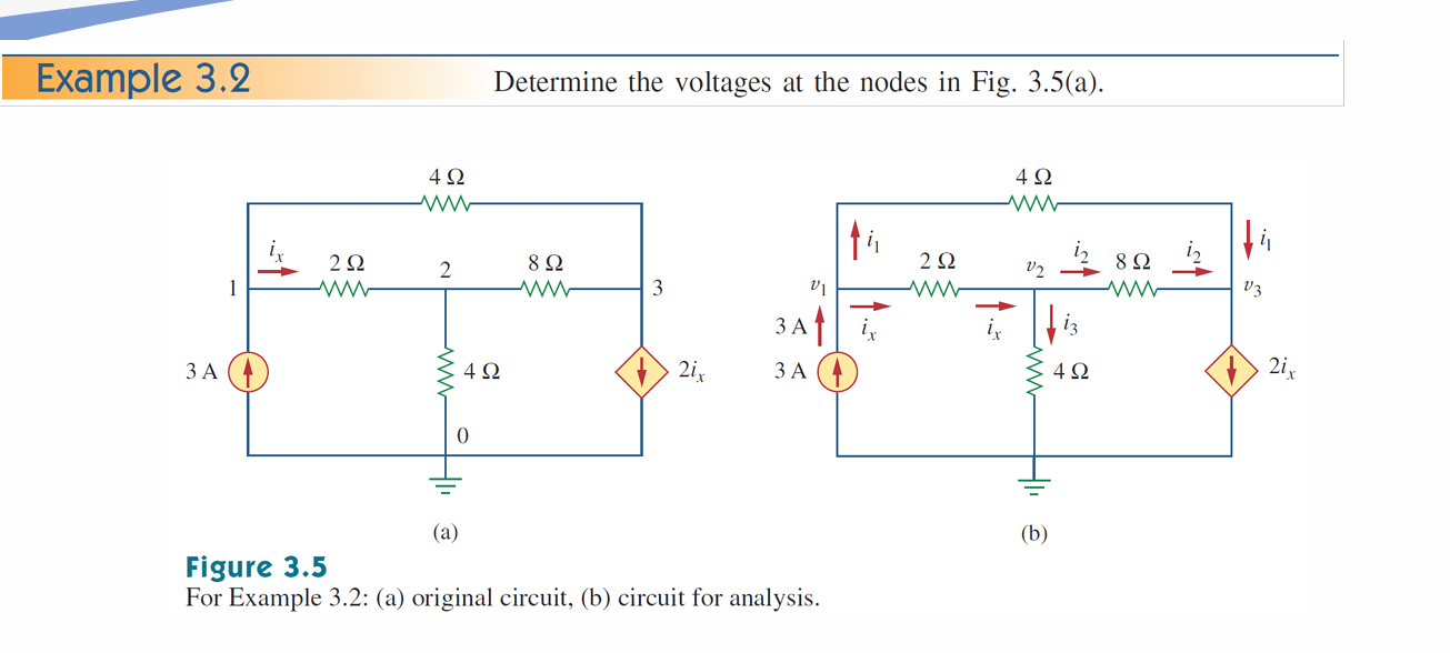 Example 3.2 Determine the voltages at the nodes in Fig. 3.5(a). (a) (b ...
