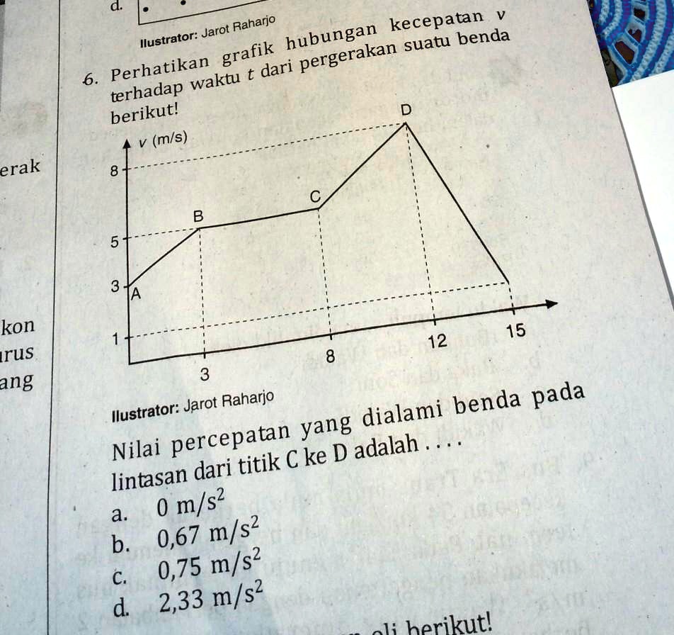 SOLVED: Perhatikan Grafik Hubungan Kecepatan V Terhadap Waktu T Dari ...