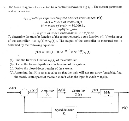 SOLVED The block diagram of an electric train control is shown in Fig