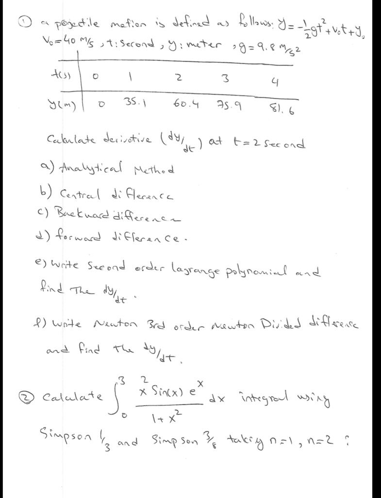 a projectile motion is defined as follows: y = -(1)/(2)gt^2 + v0t + y0
v0 = 40 m/s, t: second, y: meter, g = 9.8 m/s^2

t(s)     0     1     2     3     4 

y(m)     0     35.1     60.4     75.9     81.6 


Calculate derivative ((dy)/(dt)) at t = 2 second
a) Analytical Method
b) Central difference
c) Backward difference
d) forward difference
e) write Second order lagrange polynomial and
find the (dy)/(dt)
f) write Newton 3rd order Newton Divided difference
and find the (dy)/(dt)
2. Calculate ∫0^3 (x^2 sin(x)e^x)/(1 + x^2) dx integral using
Simpson (1)/(3) and Simpson (3)/(8) taking n=1, n=2?