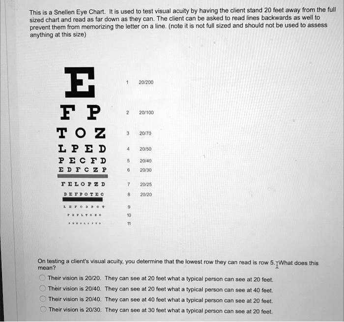 This is a Snellen Eye Chart. It is used to test visual acuity by having the client stand 20 feet away from the full
sized chart and read as far down as they can. The client can be asked to read lines backwards as well to
prevent them from memorizing the letter on a line. (note it is not full sized and should not be used to assess
anything at this size)
E 1 20/200
FP 2 20/100
TOZ 3 20/70
LPED 4 20/50
PECFD 5 20/40
EDFCZP 6 20/30
FELOPZD 7 20/25
DEFPOTEC 8 20/20
LEFODPCT 9
FDPLTCEO 10
PEZOLCFTD 11
On testing a client's visual acuity, you determine that the lowest row they can read is row 5. What does this
mean?
Their vision is 20/20. They can see at 20 feet what a typical person can see at 20 feet.
Their vision is 20/40. They can see at 20 feet what a typical person can see at 40 feet.
Their vision is 20/40. They can see at 40 feet what a typical person can see at 20 feet.
Their vision is 20/30. They can see at 30 feet what a typical person can see at 20 feet.
