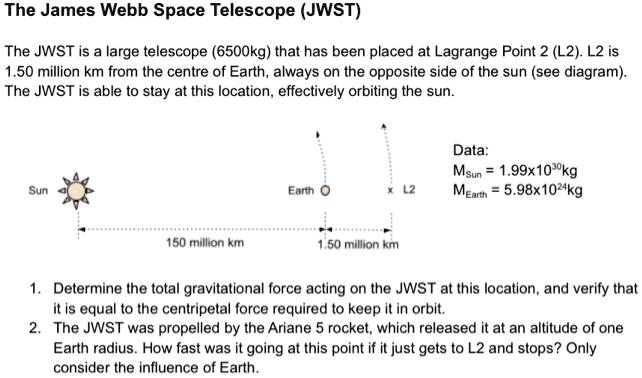 1 million km clearance is equal to