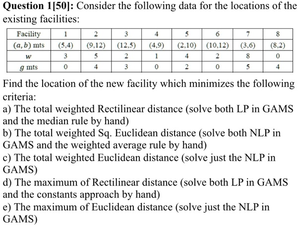 SOLVED: Question 1[50]: Consider the following data for the locations ...