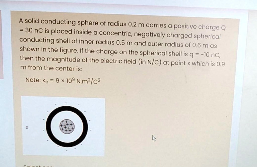 SOLVEDA solid conducting sphere of radius 0.2 m carries a positive