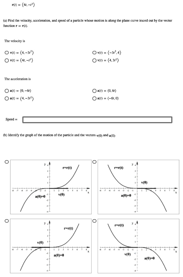 Solved Rlt 4 1 A Find The Velocity Acceleration Function Rlt Particle Whose Motion Dleng The Plane Curve Traced Out By The Vector The Velocity Is 0vt 4 37 Vlt 4 1 F