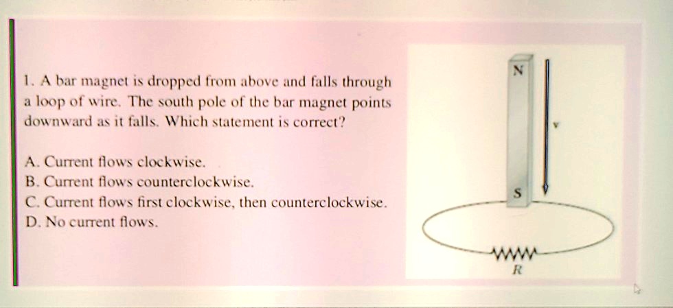 1. A bar magnet is dropped from above and falls through a loop of wire ...