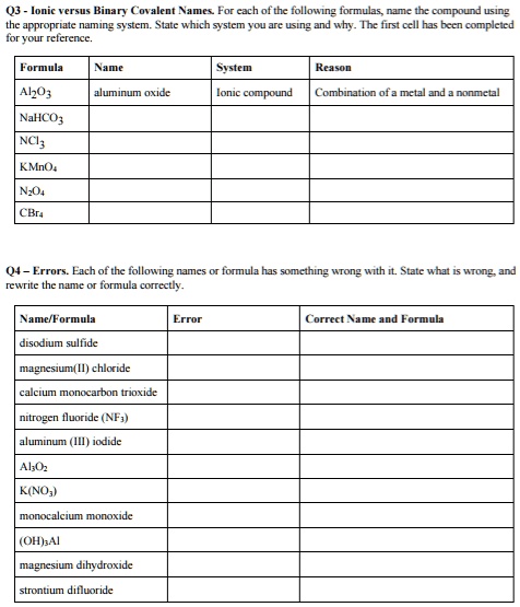 SOLVED: ' Ionic versus Binary Covalent Names. For each of the following ...