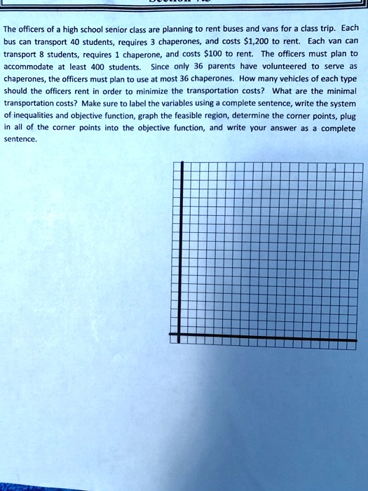 SOLVED The officers of the high school senior class are planning to