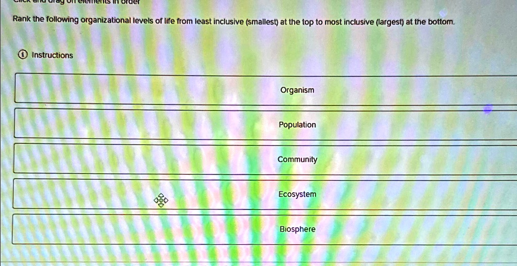 levels of classification most inclusive to least... Rank the following organizational levels of life from least inclusive ...