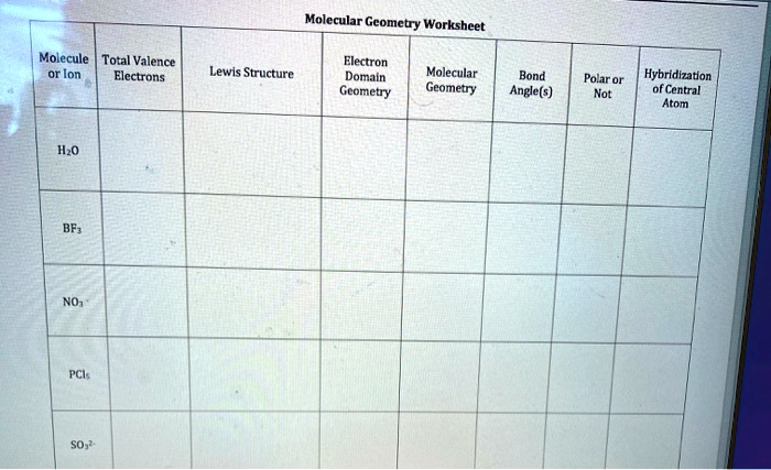 SOLVED:Molecular Geometry Worksheet Molecule Total Valence Ion ...