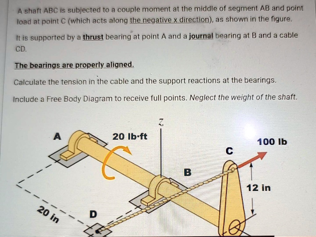 SOLVED: A shaft ABC is subjected to a couple moment at the middle of ...