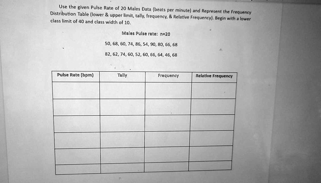 SOLVED Use The Given Pulse Rate Of 20 Males Data beats Distribution solved-use-the-given-pulse-rate-of-20-males-data-beats-distribution