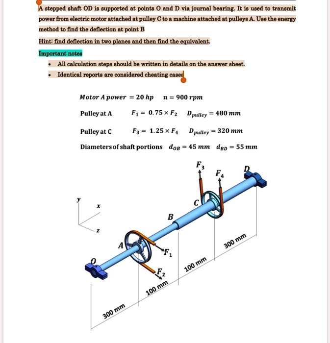 SOLVED A stepped shaft OD is supported at points O and D via journal