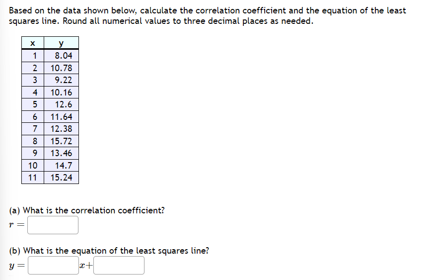 SOLVED: Based on the data shown below, calculate the correlation ...