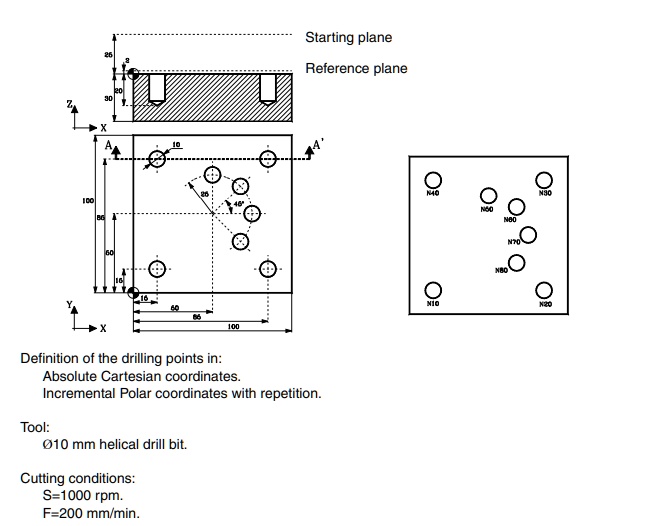 SOLVED: Write CNC Code For The Given Part Starting Plane Reference ...