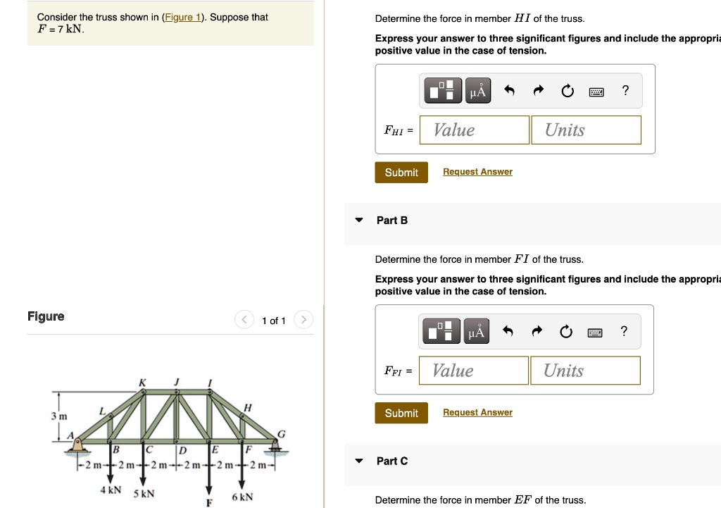 SOLVED: Consider the truss shown in Figure 1. Suppose that F = 7 kN ...
