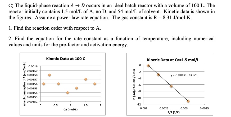 C) The liquid-phase reaction A ? D occurs in an ideal batch reactor ...