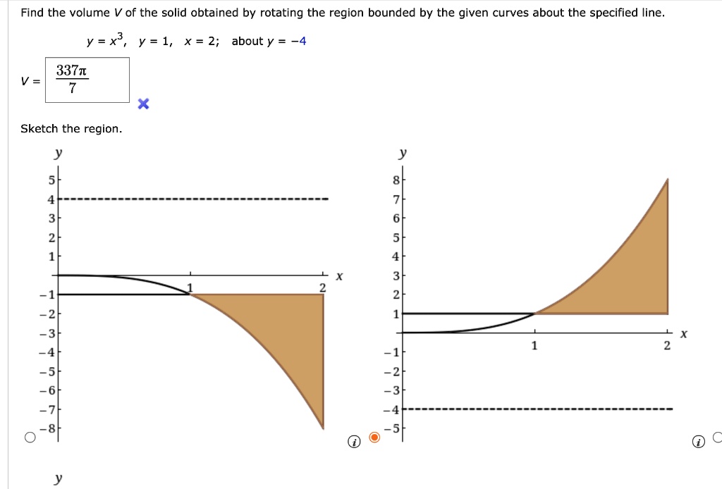 solved-find-the-volume-v-of-the-solid-obtained-by-rotating-the-region