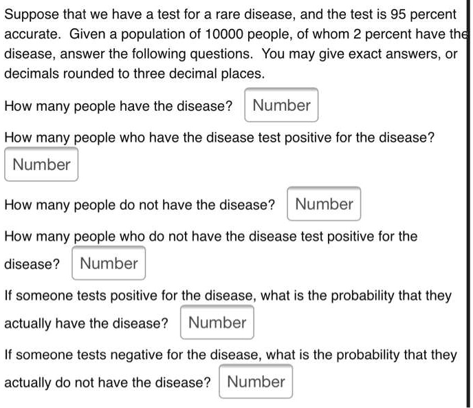 Suppose that we have a test for a rare disease, and the test is 95 percent accurate. Given a population of 10000 people, of whom 2 percent have the disease, answer the following questions. You may give exact answers, or decimals rounded to three decimal places.
How many people have the disease?
How many people who have the disease test positive for the disease?
How many people do not have the disease?
How many people who do not have the disease test positive for the disease?
If someone tests positive for the disease, what is the probability that they actually have the disease?
If someone tests negative for the disease, what is the probability that they actually do not have the disease?