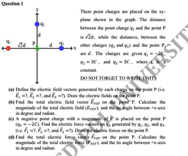 VIDEO solution: There are three point charges placed on the xy plane ...