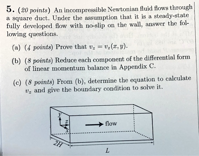 SOLVED: An incompressible Newtonian fluid flows through a square duct ...