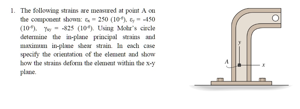 SOLVED: 1. The following strains are measured at point A on the ...