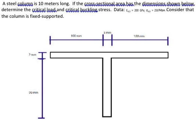 Ask Column SOLVED: A steel column is 10 meters long. If the cross-sectional area ...
