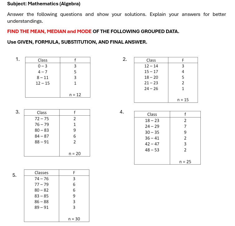 Subject: Mathematics (Algebra)

Answer the following questions and show your solutions. Explain your answers for better understandings.

FIND THE MEAN, MEDIAN and MODE OF THE FOLLOWING GROUPED DATA.

Use GIVEN, FORMULA, SUBSTITUTION, AND FINAL ANSWER.

1.
Class | f
0 - 3 | 3
4 - 7 | 5
8 - 11 | 3
12 - 15 | 1
       | n = 12

2.
Class | F
12 - 14 | 3
15 - 17 | 4
18 - 20 | 5
21 - 23 | 2
24 - 26 | 1
        | n = 15

3.
Class | f
72 - 75 | 2
76 - 79 | 1
80 - 83 | 9
84 - 87 | 6
88 - 91 | 2
        | n = 20

4.
Class | f
18 - 23 | 2
24 - 29 | 7
30 - 35 | 9
36 - 41 | 2
42 - 47 | 3
48 - 53 | 2
        | n = 25

5.
Classes | F
74 - 76 | 3
77 - 79 | 6
80 - 82 | 6
83 - 85 | 9
86 - 88 | 3
89 - 91 | 3
        | n = 30