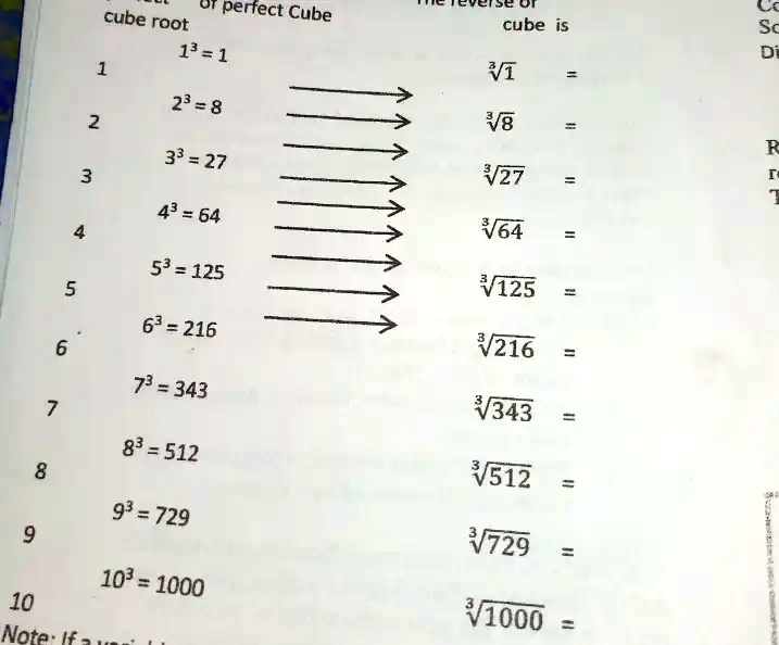 base-10-blocks-worksheet-part-2-free-printable-for-41-off