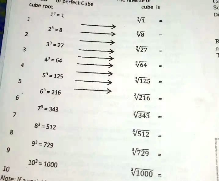 Base 10 Blocks Worksheet Part 2 Free Printable For 41 OFF