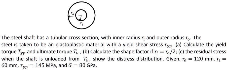 SOLVED: 'The steel shaft has a tubular cross section, with inner radius ...