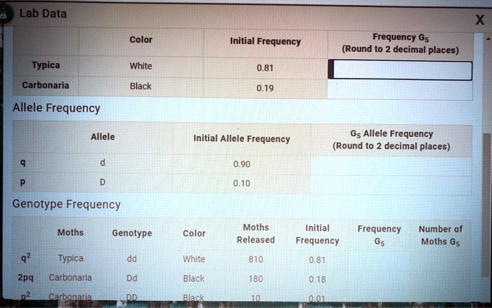 solved-lab-data-color-initial-frequency-frequency-g5-round-to-2