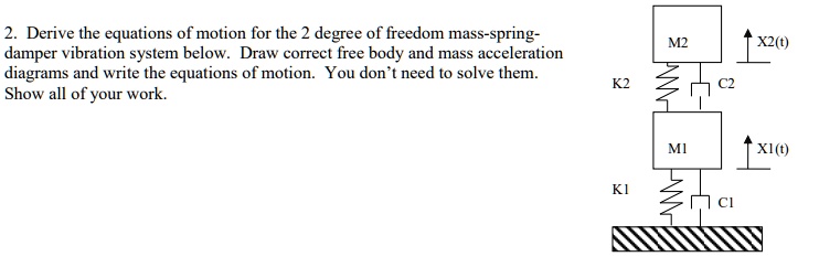 SOLVED: 2. Derive the equations of motion for the 2 degree of freedom ...