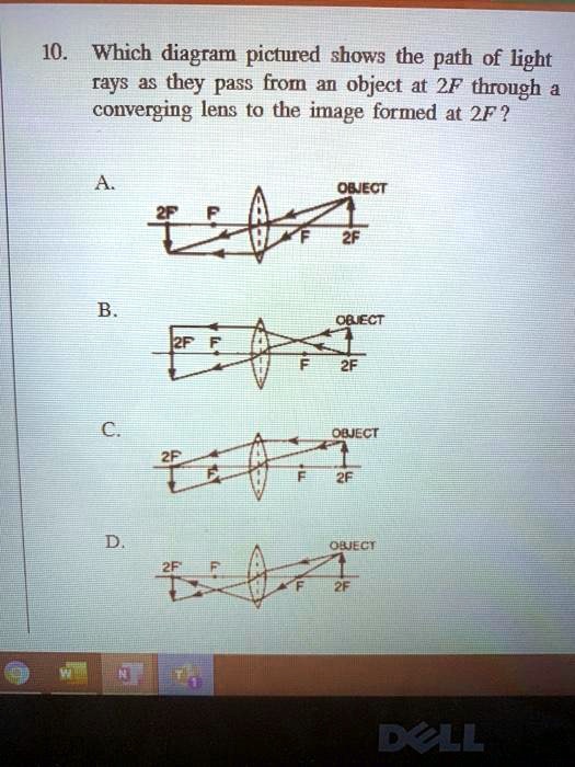 10 which diagram pictured shows the path of light rays as they pass ...
