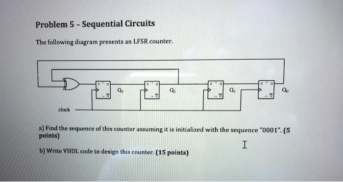 SOLVED: Problem 5 - Sequential Circuits The following diagram presents ...